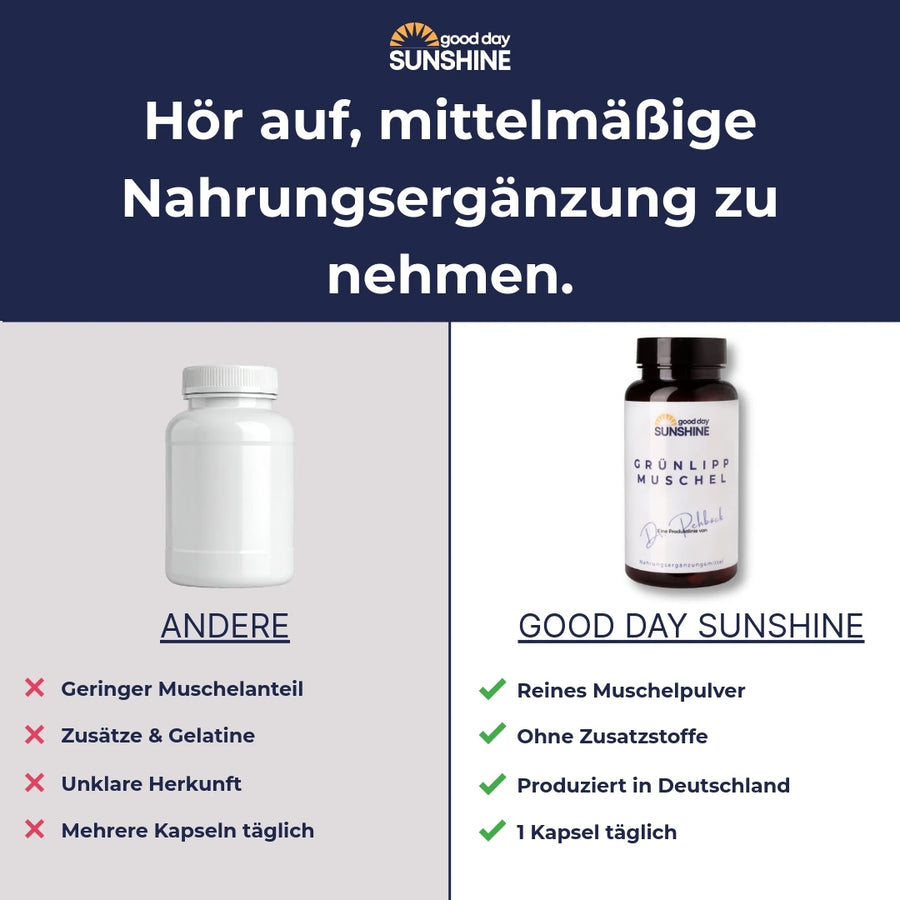 Grünlippmuschel Pulverkapseln